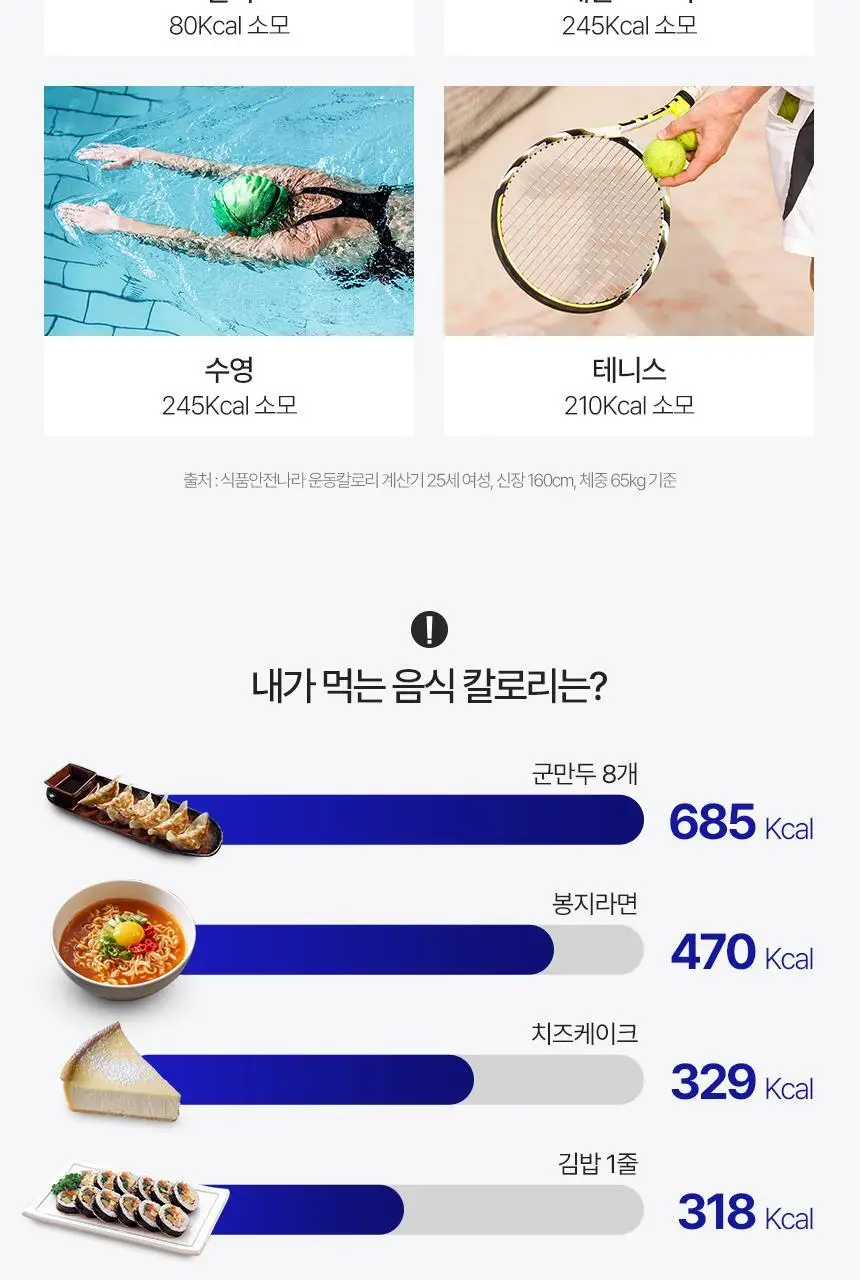 [NEW] 닥터블릿 푸응 나이트버닝 프로 10캡슐 (10일분) 상세페이지 23